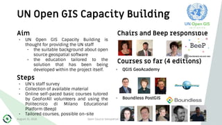 UN Open GIS Capacity Building
89
Aim
• UN Open GIS Capacity Building is
thought for providing the UN staff
• the suitable background about open
source geospatial software
• the education tailored to the
solution that has been being
developed within the project itself.
Steps
• UN’s staff survey
• Collection of available material
• Online self-paced basic courses tutored
by GeoForAll volunteers and using the
Politecnico di Milano Educational
Platform (Beep)
• Tailored courses, possible on-site
Chairs and Beep responsible
Courses so far (4 editions)
• QGIS GeoAcademy
• Boundless PostGIS
August 31, 2018 Open Source Geospatial Foundation
 