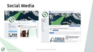 Social Media
August 31, 2018 Open Source Geospatial Foundation 99
 