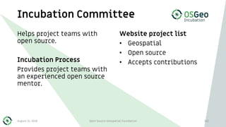 Helps project teams with
open source.
Incubation Process
Provides project teams with
an experienced open source
mentor.
In...