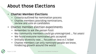 About those Elections
August 31, 2018 Open Source Geospatial Foundation 20
• Charter Member Elections
• Criteria outlined ...