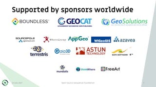 Supported by sponsors worldwide
13 July 2017 Open Source Geospatial Foundation 7
 