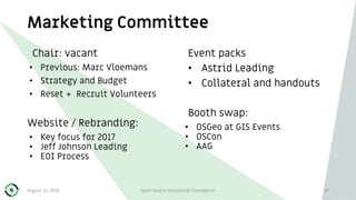 Event packs
• Astrid Leading
• Collateral and handouts
Booth swap:
• OSGeo at GIS Events
• OSCon
• AAG
Marketing Committee
97
Chair: vacant
• Previous: Marc Vloemans
• Strategy and Budget
• Reset + Recruit Volunteers
Website / Rebranding:
• Key focus for 2017
• Jeff Johnson Leading
• EOI Process
August 31, 2018 Open Source Geospatial Foundation
 