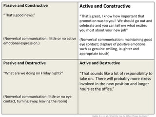 Working with others, relationships in the workplace | PPTX