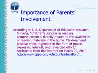 Importance of Parents’
Involvement
According to U.S. Department of Education research
findings, "Children's success in reading
comprehension is directly related to the availability
of reading materials in the home. Children need
positive encouragement in the form of praise,
expressed interest, and rewarded effort."
Abstracted from the Internet on March 20, 2010;
http://www.cppp.org/kidscount/education/...
 