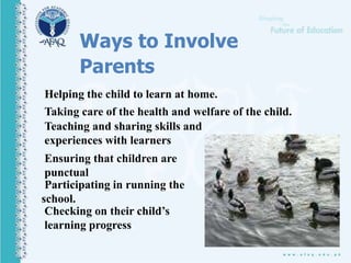 Ways to Involve
Parents
Helping the child to learn at home.
Taking care of the health and welfare of the child.
Ensuring that children are
punctual
Teaching and sharing skills and
experiences with learners
Participating in running the
school.
Checking on their child’s
learning progress.
 