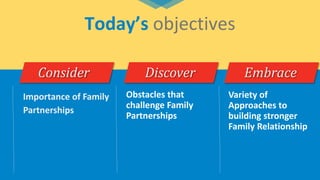 Today’s objectives
Consider
Obstacles that
challenge Family
Partnerships
Importance of Family
Partnerships
Discover Embrac...
