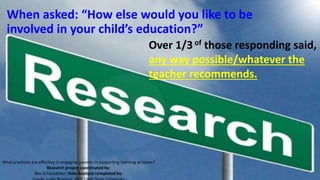 What practices are effective in engaging parents in supporting learning at home?
Research project coordinated by:
Bev Schu...