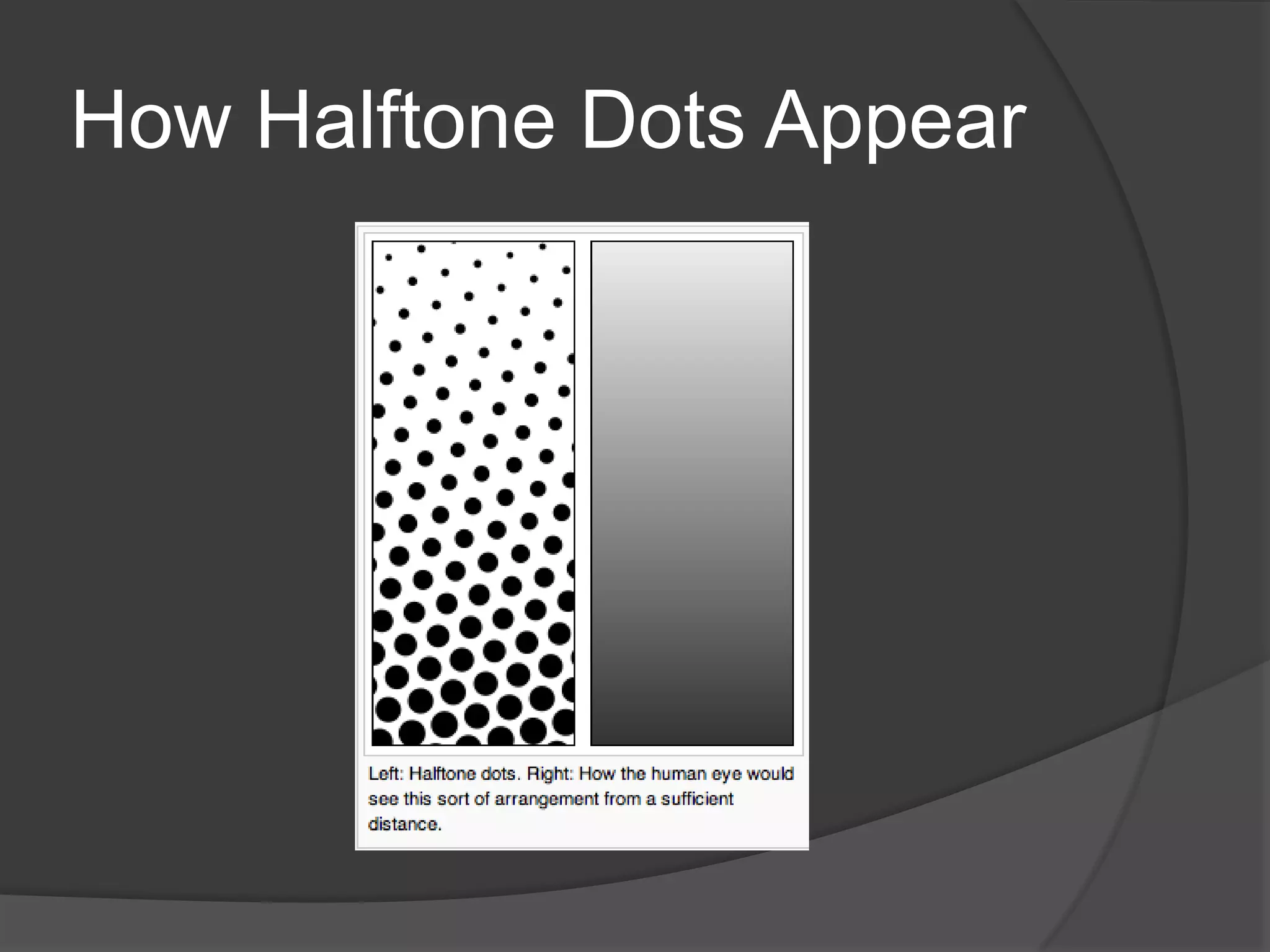 How Halftone Dots Appear
 