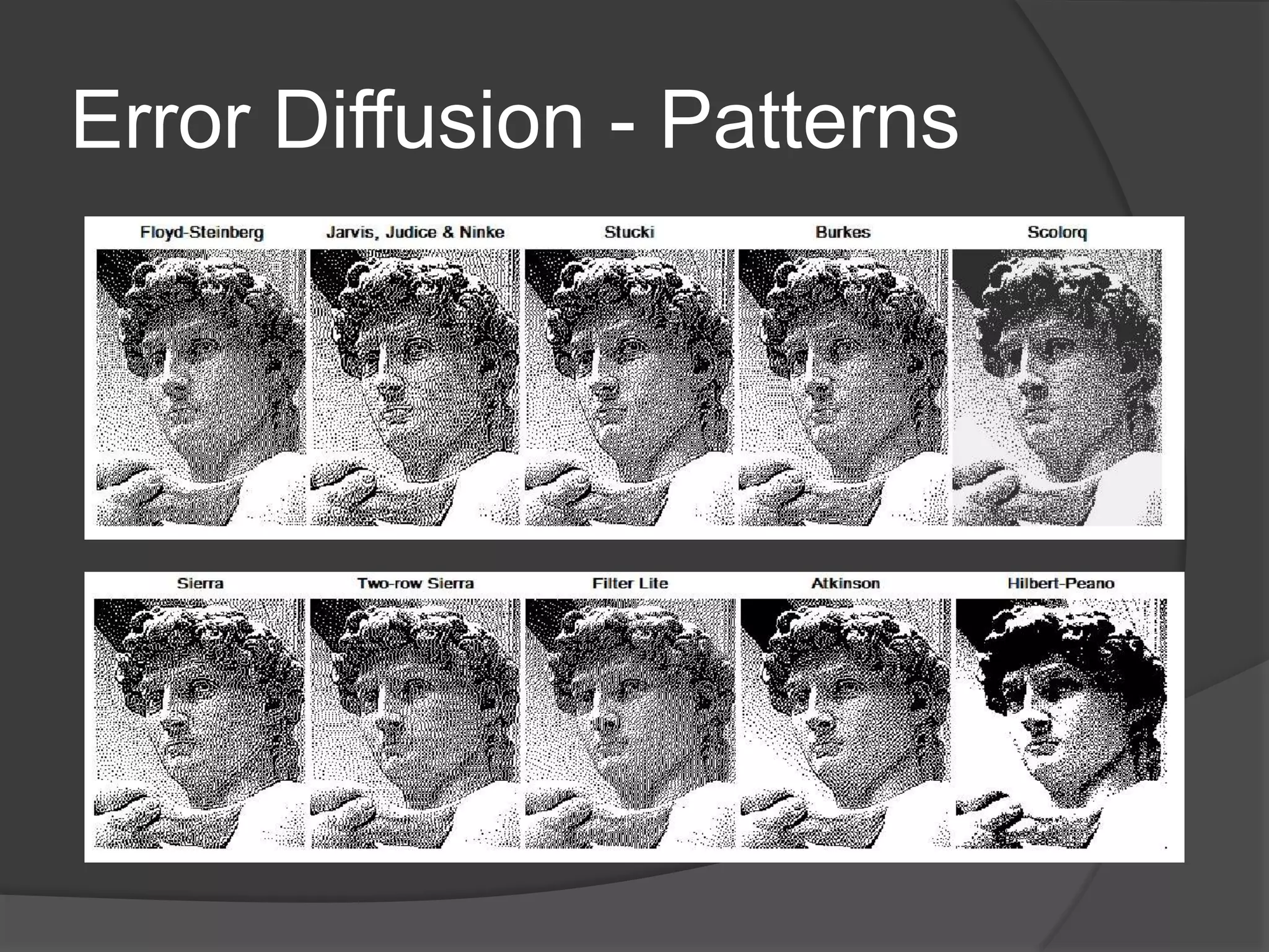 Error Diffusion - Patterns
 
