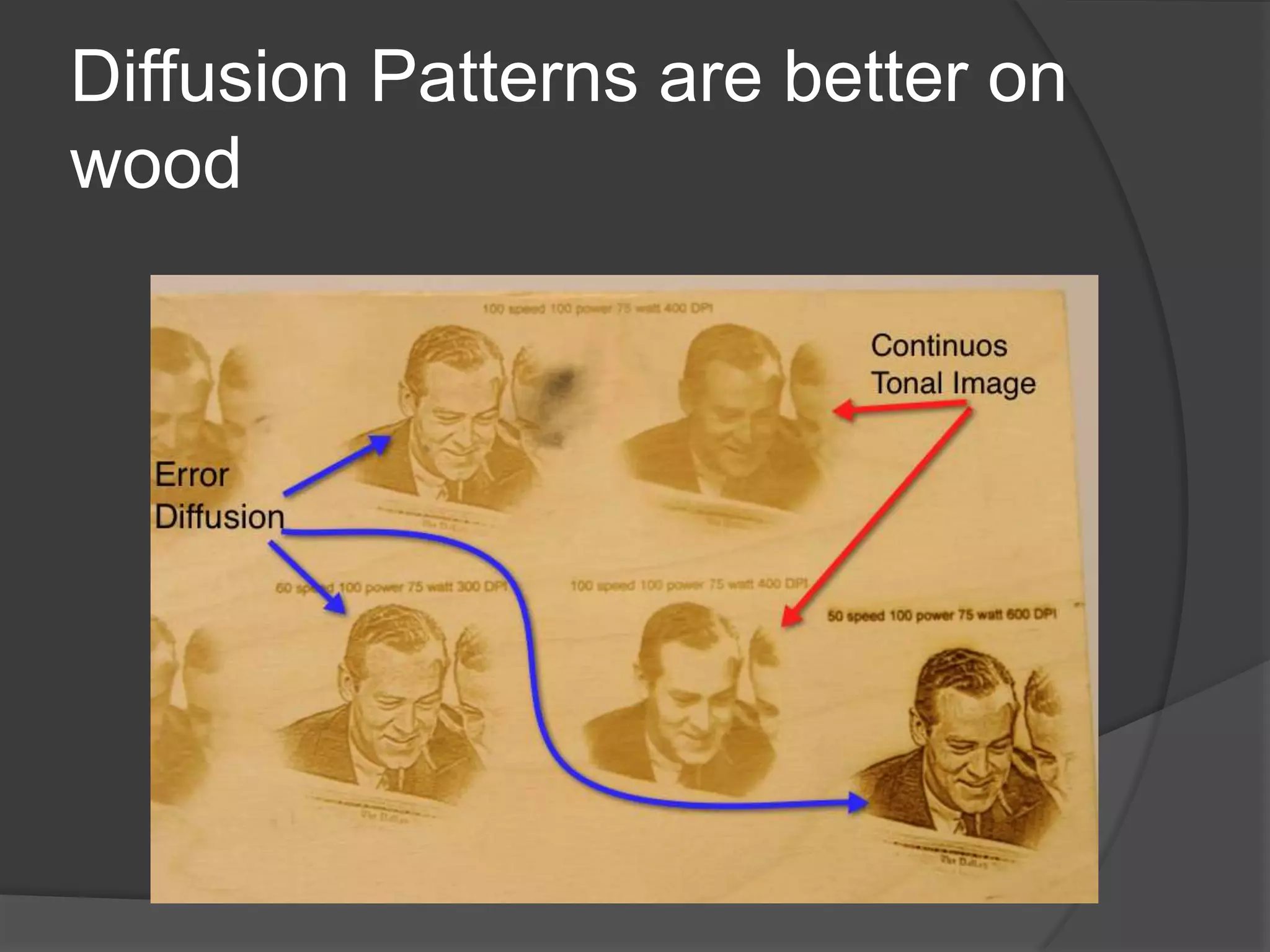 Diffusion Patterns are better on
wood
 
