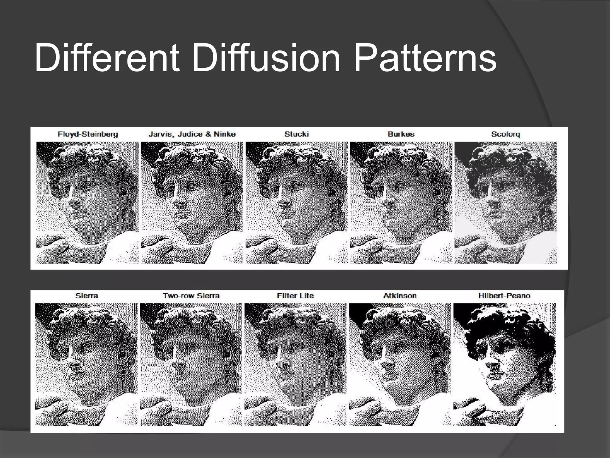 Different Diffusion Patterns
 