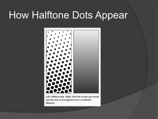 How Halftone Dots Appear
 