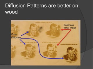 Diffusion Patterns are better on
wood
 