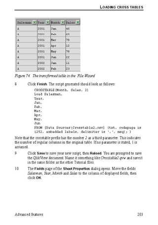 Working with qlik view part2