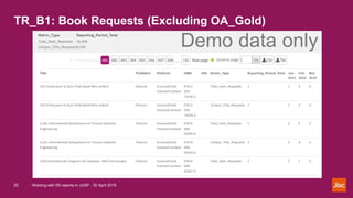 TR_B1: Book Requests (Excluding OA_Gold)
Working with R5 reports in JUSP - 30 April 201920
 