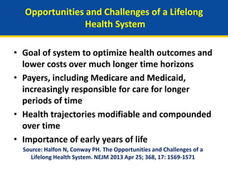 Opportunities and Challenges of a Lifelong
Health System
• Goal of system to optimize health outcomes and
lower costs over much longer time horizons
• Payers, including Medicare and Medicaid,
increasingly responsible for care for longer
periods of time
• Health trajectories modifiable and compounded
over time
• Importance of early years of life
Source: Halfon N, Conway PH. The Opportunities and Challenges of a
Lifelong Health System. NEJM 2013 Apr 25; 368, 17: 1569-1571
 
