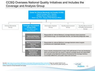 Center for Clinical Standards and Quality (CCSQ)
Patrick Conway, M.D., Director
Wesley Perich, Deputy Director
Shari Ling, M.D., Deputy Chief Medical Officer
Clinical Standards
Group
Coverage and Analysis
Group (CAG)
Tamara Syrek Jensen,
Acting Director
Information System
Group
Quality Improvement
Group
Quality Measurement
& Health Assessment
Group
Items and Devices
James Rollins, Director
Medical and Surgical
Services
Lori Ashby, Acting
Director
Operations and
Information
Management
Janet Brock, Director
CCSQ Oversees National Quality Initiatives and Includes the
Coverage and Analysis Group
72
Sources: https://www.cms.gov/About-CMS/Agency-Information/CMSLeadership/Office_CCSQ.html (Page last updated 6/2/2014) and
http://cms.hhs.gov/Medicare/Coverage/CouncilonTechInnov/Downloads/InnovatorsGuide5_10_10.pdf (Document last update Spring 2010)
CCSQ: Centers for Clinical Standards and Quality
• Responsible for national Medicare coverage decisions about physician-
administered drugs, non-implantable devices, and laboratory/diagnostic tests
• Responsible for national Medicare coverage decisions about surgical
procedures and implantable devices
• Scans industry developments to keep CAG staff abreast of new and developing
items and services that may result in national coverage issues and responsible
for oversight of the Medicare Evidence Development & Coverage Advisory
Committee (MEDCAC) and public notice and comment
 
