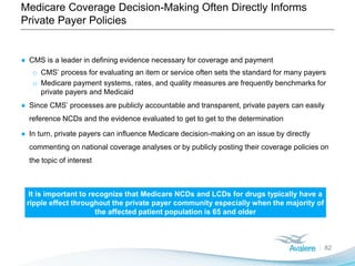 Medicare Coverage Decision-Making Often Directly Informs
Private Payer Policies
82
● CMS is a leader in defining evidence necessary for coverage and payment
o CMS’ process for evaluating an item or service often sets the standard for many payers
o Medicare payment systems, rates, and quality measures are frequently benchmarks for
private payers and Medicaid
● Since CMS’ processes are publicly accountable and transparent, private payers can easily
reference NCDs and the evidence evaluated to get to get to the determination
● In turn, private payers can influence Medicare decision-making on an issue by directly
commenting on national coverage analyses or by publicly posting their coverage policies on
the topic of interest
It is important to recognize that Medicare NCDs and LCDs for drugs typically have a
ripple effect throughout the private payer community especially when the majority of
the affected patient population is 65 and older
 