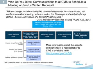 Director: James Rollins, M.D.,
Director
Director: Jyme Schafer,
M.D., Director
Director: Janet Brock, Director
Who Do You Direct Communications to at CMS to Schedule a
Meeting or Send a Written Request?
86
1
Office of Clinical Standards and Quality
Patrick Conway, M.D., Director and Chief
Medical Officer
Division of Items and
Devices
Division of Medical
and Surgical Services
Division of Operations
and Information
Management
“We encourage, but do not require, potential requesters to communicate, via
conference call or meeting, with our staff in the Coverage and Analysis Group
(CAG)…before submission of a formal [NCD] request.”
-CMS, Revised Process for Issuing NCDs, Aug. 2013
Clinical Standards
Group
Coverage and Analysis
Group (CAG)
Acting Director Tamara
Syrek Jensen, JD*
Information System
Group
Quality Improvement
Group
Quality Measurement &
Health Assessment
Group
*Note: Tamara Syrek Jensen is the acting CAG Director until a formal replacement is selected.
More information about the specific
components of a request letter to
CAG is available here:
http://go.cms.gov/1itrGEj
 