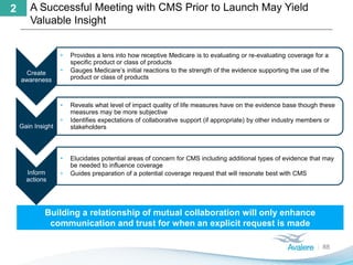 A Successful Meeting with CMS Prior to Launch May Yield
Valuable Insight
88
2
Create
awareness
• Provides a lens into how receptive Medicare is to evaluating or re-evaluating coverage for a
specific product or class of products
• Gauges Medicare’s initial reactions to the strength of the evidence supporting the use of the
product or class of products
Gain Insight
• Reveals what level of impact quality of life measures have on the evidence base though these
measures may be more subjective
• Identifies expectations of collaborative support (if appropriate) by other industry members or
stakeholders
Inform
actions
• Elucidates potential areas of concern for CMS including additional types of evidence that may
be needed to influence coverage
• Guides preparation of a potential coverage request that will resonate best with CMS
Building a relationship of mutual collaboration will only enhance
communication and trust for when an explicit request is made
 