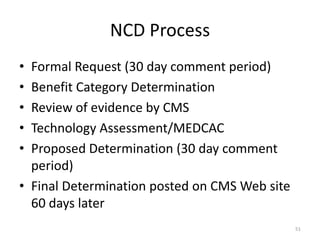 MEDICARE NATIONAL COVERAGE PROCESS
Staff Review
Proposed
Decision
Memorandum
Posted
National
Coverage
Request
MEDCAC
Exter...