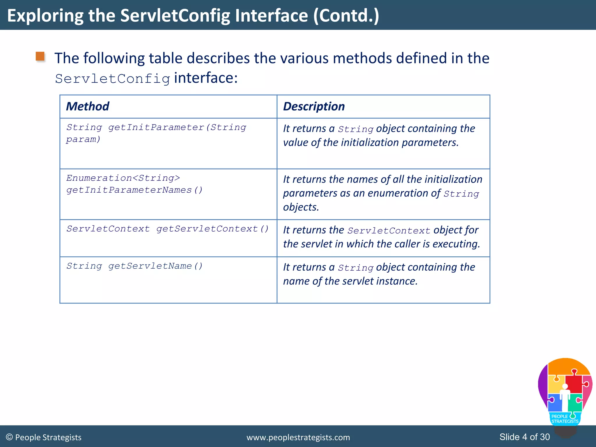 Slide 4 of 30© People Strategists www.peoplestrategists.com
The following table describes the various methods defined in the
ServletConfig interface:
Exploring the ServletConfig Interface (Contd.)
Method Description
String getInitParameter(String
param)
It returns a String object containing the
value of the initialization parameters.
Enumeration<String>
getInitParameterNames()
It returns the names of all the initialization
parameters as an enumeration of String
objects.
ServletContext getServletContext() It returns the ServletContext object for
the servlet in which the caller is executing.
String getServletName() It returns a String object containing the
name of the servlet instance.
 
