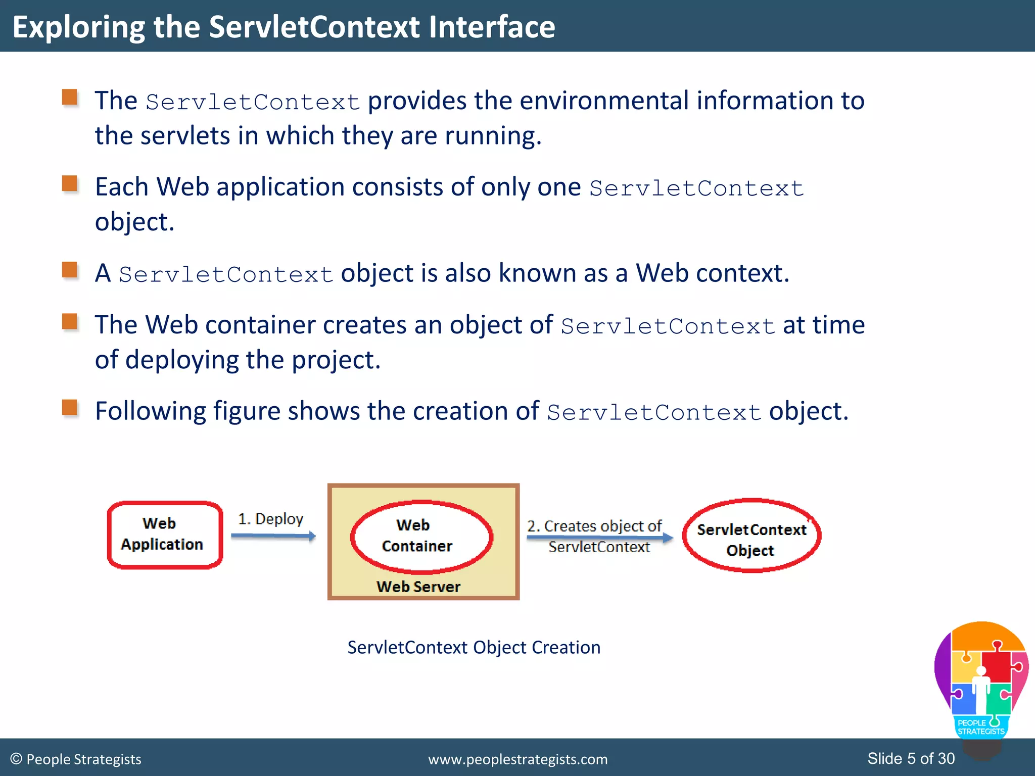 Slide 5 of 30© People Strategists www.peoplestrategists.com
The ServletContext provides the environmental information to
the servlets in which they are running.
Each Web application consists of only one ServletContext
object.
A ServletContext object is also known as a Web context.
The Web container creates an object of ServletContext at time
of deploying the project.
Following figure shows the creation of ServletContext object.
Exploring the ServletContext Interface
ServletContext Object Creation
 