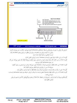 کار با چارت‌های SFC | PDF