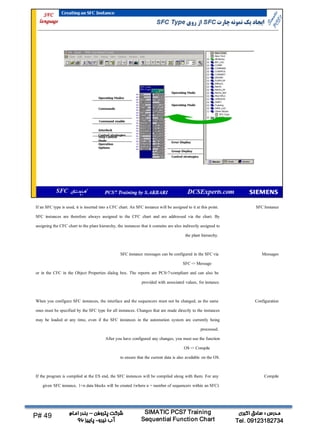 کار با چارت‌های SFC | PDF