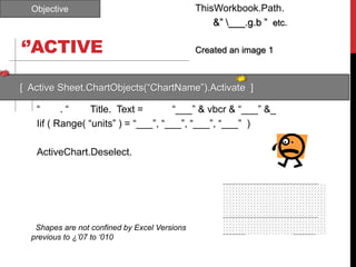 Working with shapes | PPTX