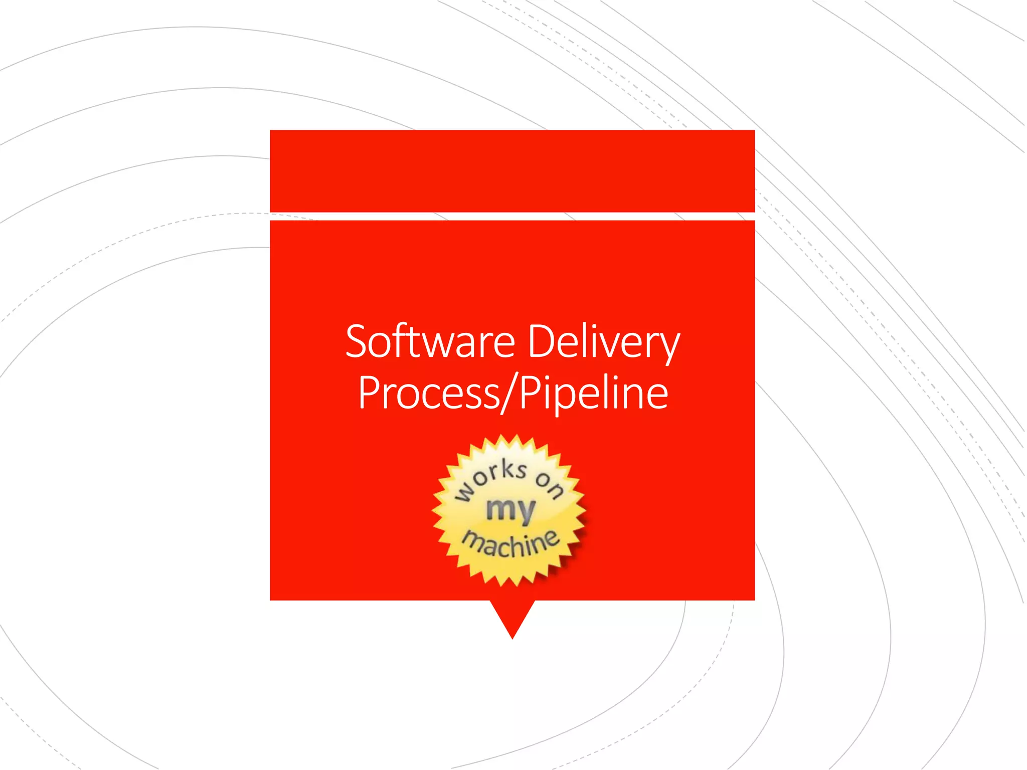 Software Delivery
Process/Pipeline
 