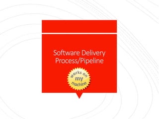 Software Delivery
Process/Pipeline
 