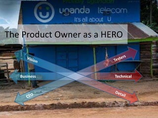 The Product Owner as a HERO
Business Technical
 