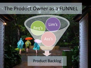 Product Backlog
Ass’s
Req’s
Lim’s
The Product Owner as a FUNNEL
 