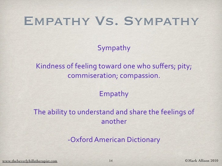 condolence commiseration vs Patients With Working Suicidal