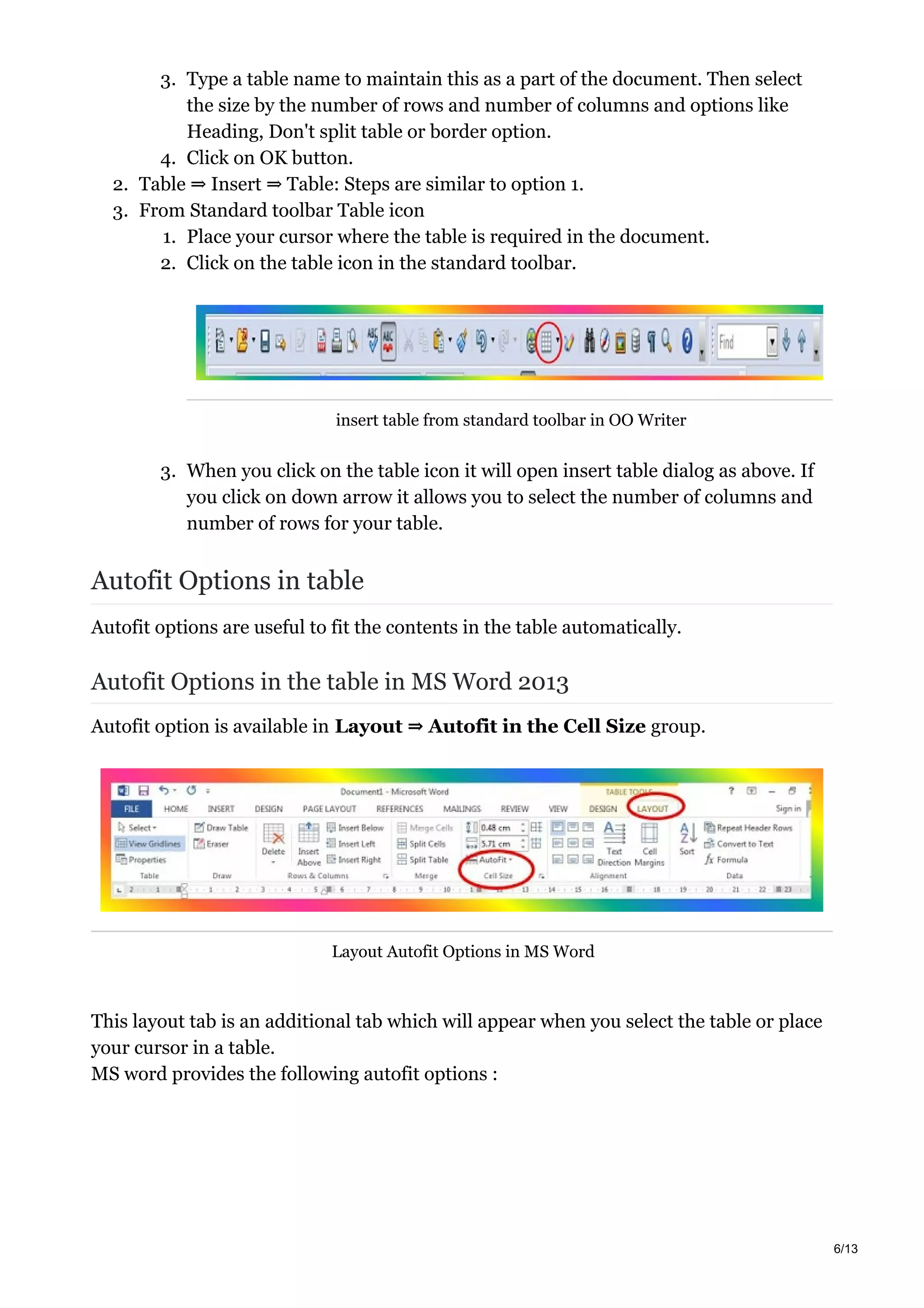 3. Type a table name to maintain this as a part of the document. Then select
the size by the number of rows and number of columns and options like
Heading, Don't split table or border option.
4. Click on OK button.
2. Table ⇒ Insert ⇒ Table: Steps are similar to option 1.
3. From Standard toolbar Table icon
1. Place your cursor where the table is required in the document.
2. Click on the table icon in the standard toolbar.
insert table from standard toolbar in OO Writer
3. When you click on the table icon it will open insert table dialog as above. If
you click on down arrow it allows you to select the number of columns and
number of rows for your table.
Autofit Options in table
Autofit options are useful to fit the contents in the table automatically.
Autofit Options in the table in MS Word 2013
Autofit option is available in Layout ⇒ Autofit in the Cell Size group.
Layout Autofit Options in MS Word
This layout tab is an additional tab which will appear when you select the table or place
your cursor in a table.
MS word provides the following autofit options :
6/13
 