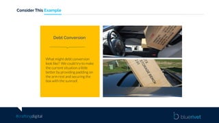 #craftingdigital
Consider This Example
What might debt conversion
look like? We could try to make
the current situation a little
better by providing padding on
the arm rest and securing the
box with the sunroof.
Debt Conversion
 
