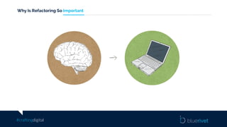 #craftingdigital
Why Is Refactoring So Important
 