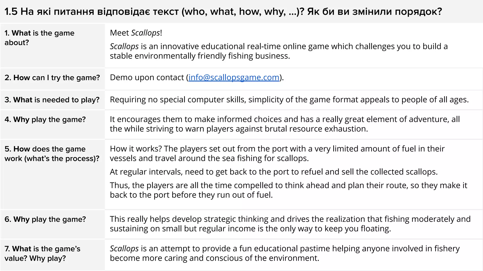 1.5 На які питання відповідає текст (who, what, how, why, …)? Як би ви змінили порядок?
1. What is the game
about?
Meet Scallops!
Scallops is an innovative educational real-time online game which challenges you to build a
stable environmentally friendly ﬁshing business.
2. How can I try the game? Demo upon contact (info@scallopsgame.com).
3. What is needed to play? Requiring no special computer skills, simplicity of the game format appeals to people of all ages.
4. Why play the game? It encourages them to make informed choices and has a really great element of adventure, all
the while striving to warn players against brutal resource exhaustion.
5. How does the game
work (what’s the process)?
How it works? The players set out from the port with a very limited amount of fuel in their
vessels and travel around the sea ﬁshing for scallops.
At regular intervals, need to get back to the port to refuel and sell the collected scallops.
Thus, the players are all the time compelled to think ahead and plan their route, so they make it
back to the port before they run out of fuel.
6. Why play the game? This really helps develop strategic thinking and drives the realization that ﬁshing moderately and
sustaining on small but regular income is the only way to keep you ﬂoating.
7. What is the game’s
value? Why play?
Scallops is an attempt to provide a fun educational pastime helping anyone involved in ﬁshery
become more caring and conscious of the environment.
 