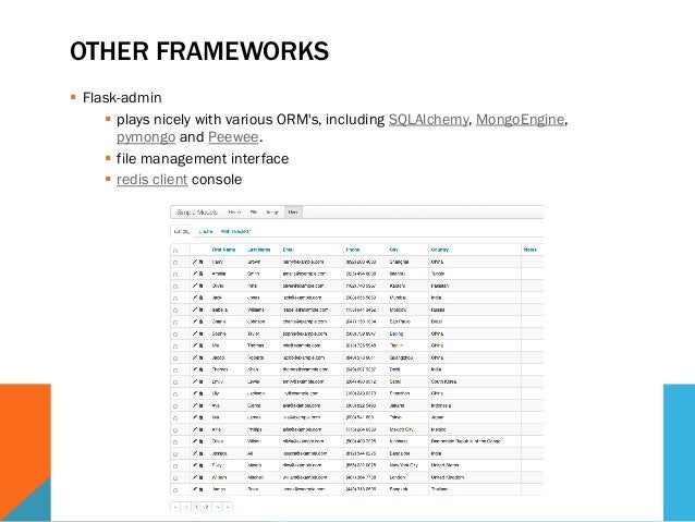 Django admin site attempt to write a readonly database