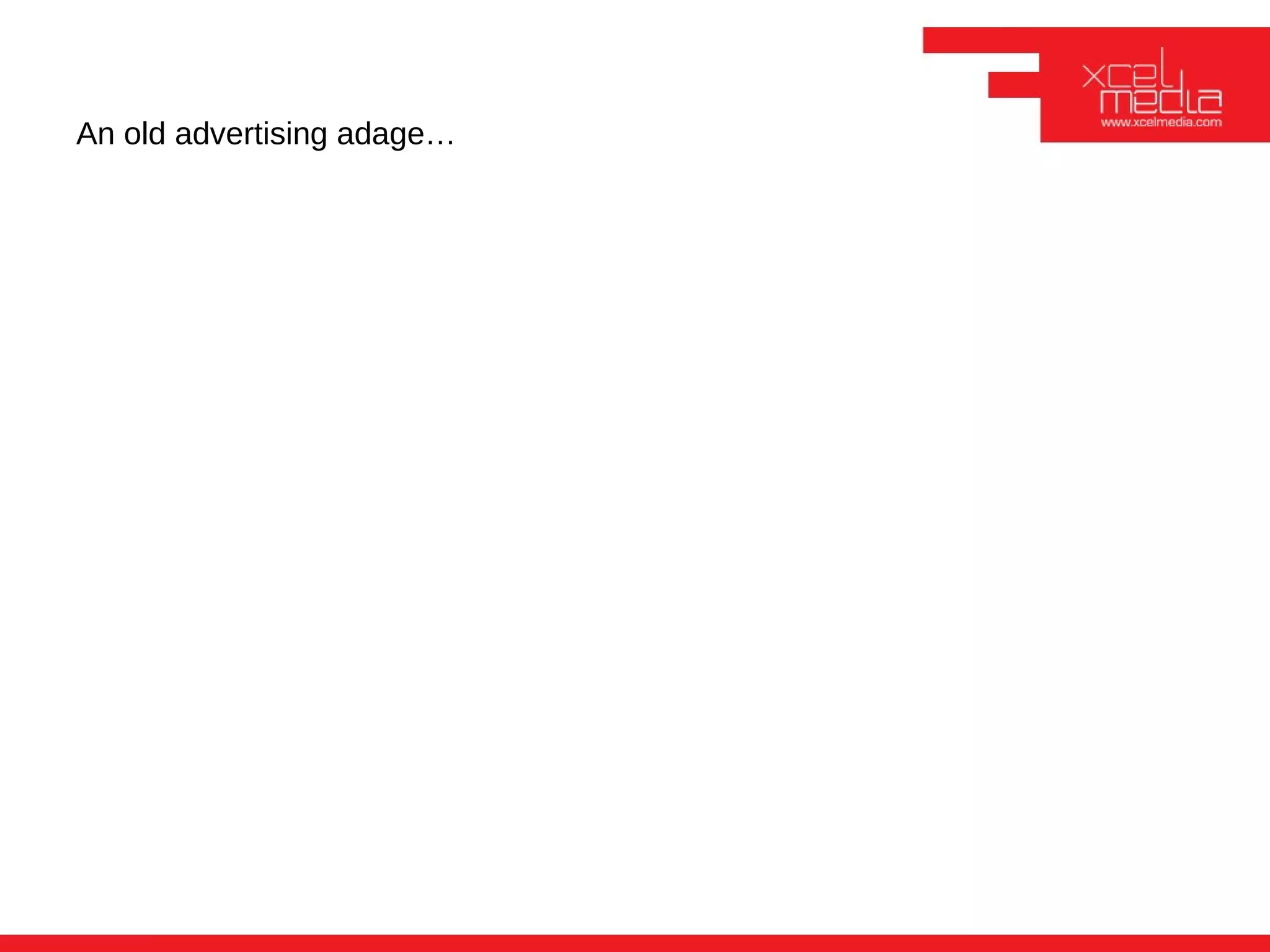 An old advertising adage…
 