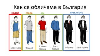 Как се обличаме в България
НЕДЕЙ ПРЕКАЛЕНОOKСТАВА
 