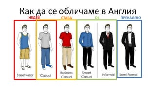 Как да се обличаме в АнглияНЕДЕЙ ПРЕКАЛЕНОOKСТАВА
 