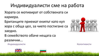Индивидуалисти Колективисти
Хората се мотивират от собствената си
кариера.
Британците приемат екипът като куп
хора с обща цел, за чието постигане са
заедно.
В семейството обаче нещата са
различни...
Индивидуалисти сме на работа
 