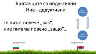 Дедуктивни Индуктивни
Те питат повече „как“,
ние питаме повече „защо“...
Британците са индуктивни
Ние - дедуктивни General
Principles
Specific
Instances
 