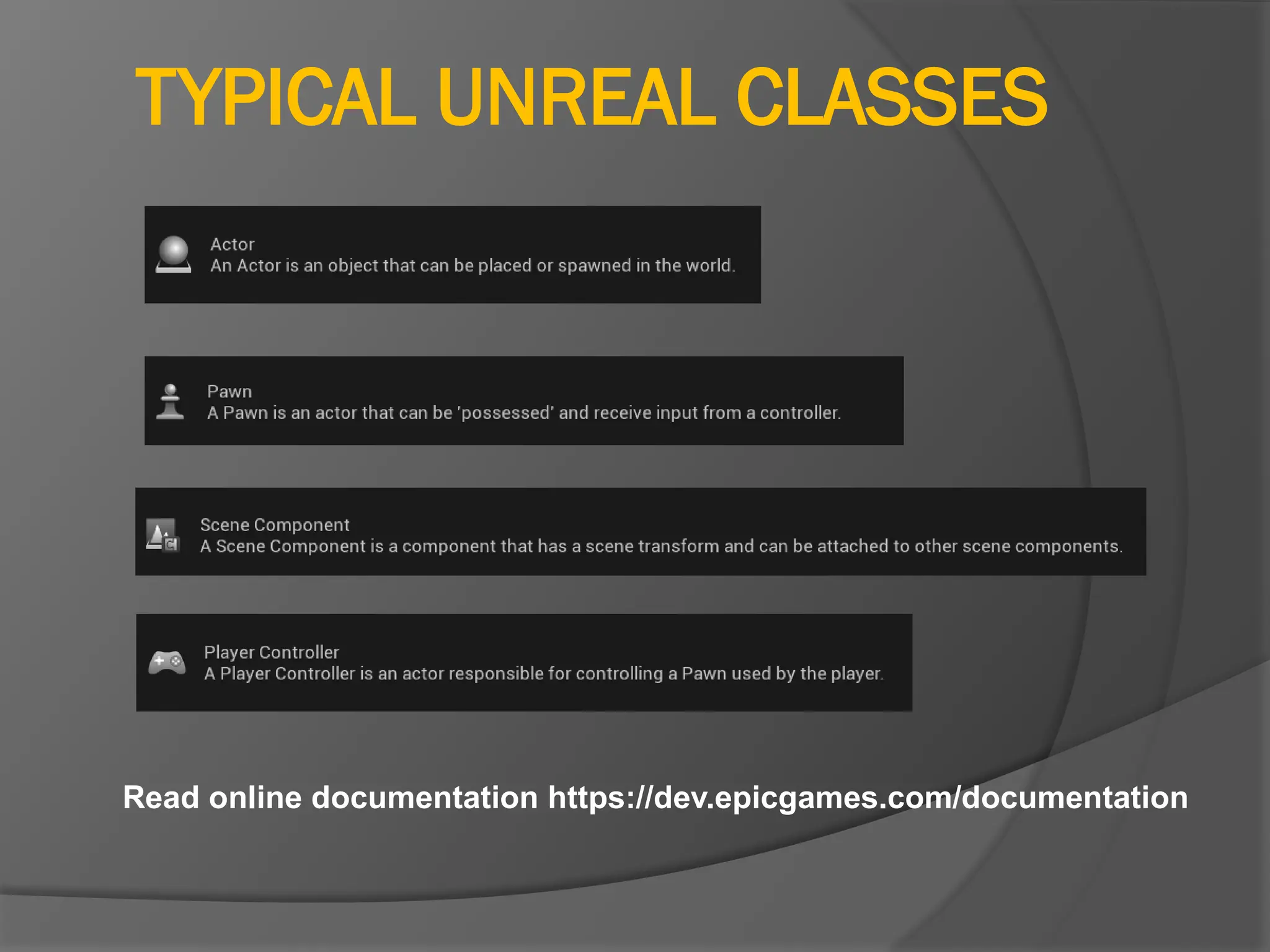 TYPICAL UNREAL CLASSES
Read online documentation https://dev.epicgames.com/documentation
 