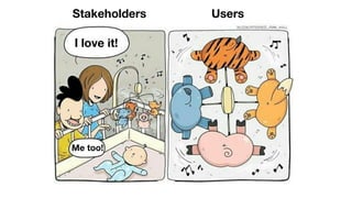 I love it!
Me too!
UsersStakeholders
 