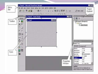 Working with visual basic applications | PPTX