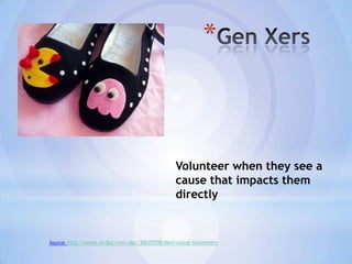 *



                                                Volunteer when they see a
                                                cause that impacts them
                                                directly


Source: http://www.scribd.com/doc/30670708/Motivating-Volunteers
 