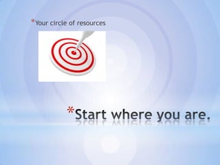 * Your circle of resources




            *
 